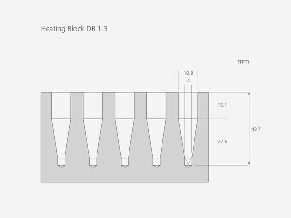 IKA DB 1.3 Dry Block Heater for VWR Microtubes (1.5 mL)