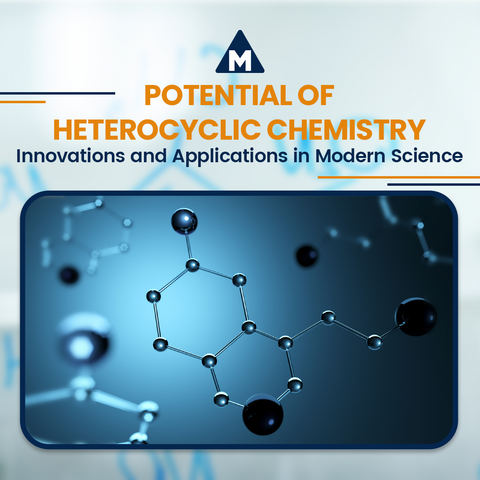 Potential of Heterocyclic Chemistry: Innovations and Applications in Modern Science