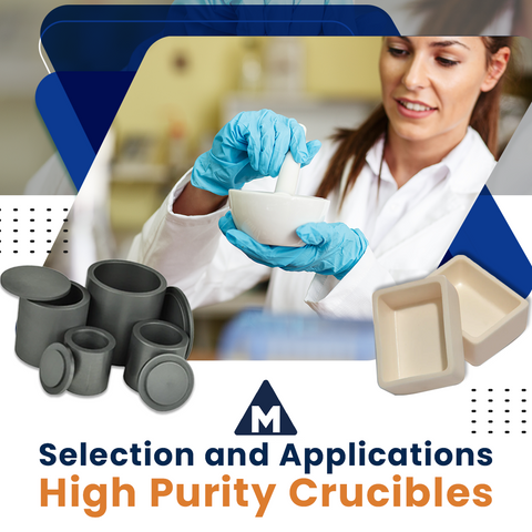 High Purity Crucibles-Selection and Applications