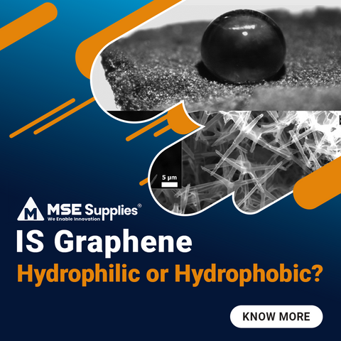 Is Graphene Hydrophilic or Hydrophobic?