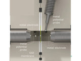 Metal-Ion 4-Point Electrochemical Impedance Spectroscopy Cell, Model A