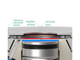 Raman Three-Electrode Battery Cell – Compression Controlled