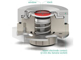 Raman Three-Electrode Battery Cell – Compression Controlled