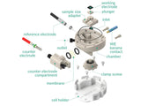 Operando Xrd Ec H-Cell, Min 2Θ Of 5°