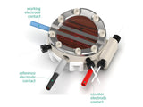 Operando Xrd Ec H-Cell, Min 2Θ Of 5°