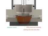 Attenuated Total Reflectance Electrochemical Cell