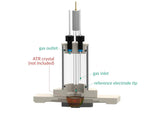 Attenuated Total Reflectance Electrochemical Cell