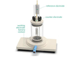 Attenuated Total Reflectance Electrochemical Cell