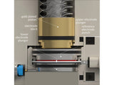 Three Electrode Battery Test Cell – Compression Controlled