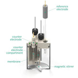 Basic Electrochemical H-Cell 50 Ml