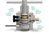 Three Electrode Battery Test Cell – Force Monitoring