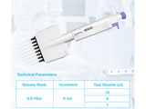 Biologix MicroPette Plus Pipettes 8-Channel, 1 Piece/Case