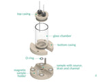 Electrolyte-Gated Transistor Bottom Mount Cell - 15 ML, 0.2 CM2