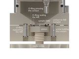 Bottom Mount Front Contact Electrochemical H-Cell