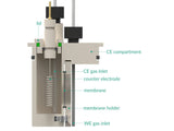 Bottom Mount Front Contact Electrochemical H-Cell