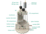 Bottom Mount Front Contact Electrochemical H-Cell