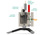 Magnetic Mount Front Contact Photo-Electrochemical Cell