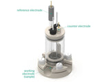 Bottom Mount Electrochemical Cell Setup