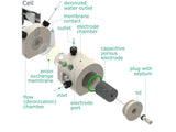 Configurable Capacitive Deionization