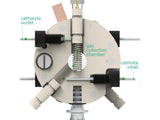 Photo-Electrochemical Flow H-Cell