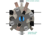 Photo-Electrochemical Flow H-Cell