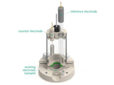 Bottom Mount Electrochemical Cell Setup