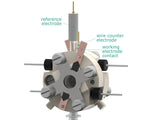 Photo-Electrochemical Flow H-Cell