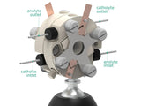 Photo-Electrochemical Flow H-Cell