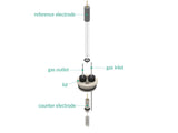 Bottom Mount Electrochemical Cell Setup