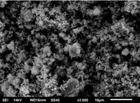 MSE PRO Na<sub>4</sub>Fe<sub>3</sub>(PO<sub>4</sub>)<sub>2</sub>P<sub>2</sub>O<sub>7</sub> Powder for Sodium-Ion Battery Research