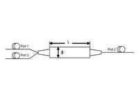 Mini: Single-Mode 3-Port Optical Circulator (1310, 1550nm, C+L Band)