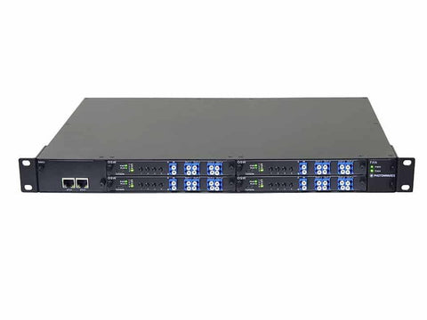 Fiber Optical Line Protection Switches (OLP), 5ns Fast Recovery (1:1)