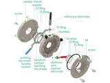 Nonlinear Spectro-Electrochemical Flow Cell