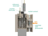 Multiport Photo-Electrochemical Cell