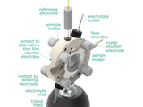 Reflection / Transmission / Absorption Spectro-Electrochemical Cell