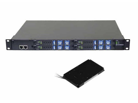 Multicast Optical Switch (2)