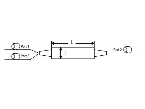 Ascentta Single-Mode 3-Port Optical Circulator (C+L Band)