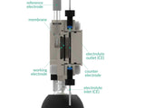 Spectro-Electrosynthesis Flow H-Cell 1.5 And 3 Ml