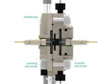 Spectro-Electrosynthesis Flow H-Cell 1.5 And 3 Ml