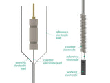 Electrochemical Nuclear Magnetic Resonance Cell