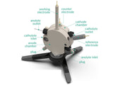 Flow Electrochemical H-Cell setup