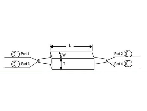 Single-Mode 4-Port Optical Circulator (1310, 1480, 1550, 1590nm)