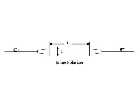 Ascentta Optical Polarizer (980, 1064, 1310, 1480, 1550, 1590)