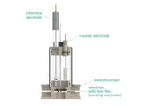 Bottom Mount Electrochemical Cell Setup