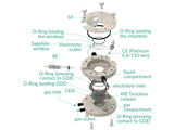 Screw Mount Gas Diffusion Electrode Raman Electrochemical Flow Cell, 3.25 MM Of Min. Working Distance