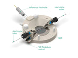 Screw Mount Gas Diffusion Electrode Raman Electrochemical Flow Cell, 3.25 Mm Of Min. Working Distance