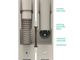 Flow Electrochemical H-Cell setup