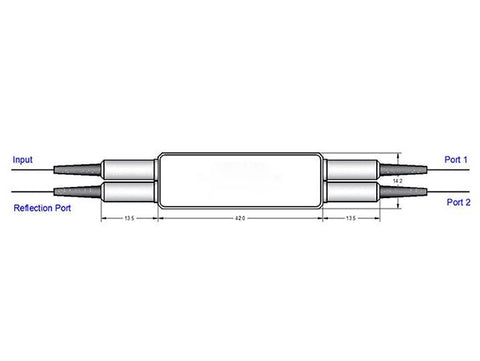 CrystaLatch™ 1x2 LiDAR Fiber Optic Switch