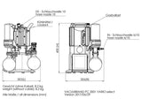 BrandTech PC 3001 VARIO Select VARIO® Chemistry Pumping Unit