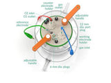 Standard Electrochemical Dual Holder Cell